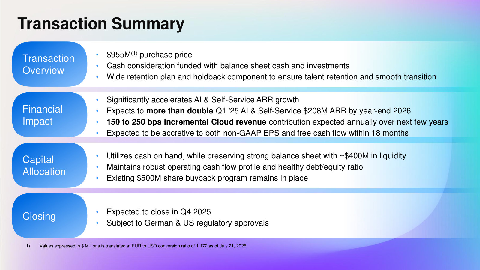 The deal terms — $955M cash, expected accretive within 18 months, closing Q4 2025 subject to German and US approvals.